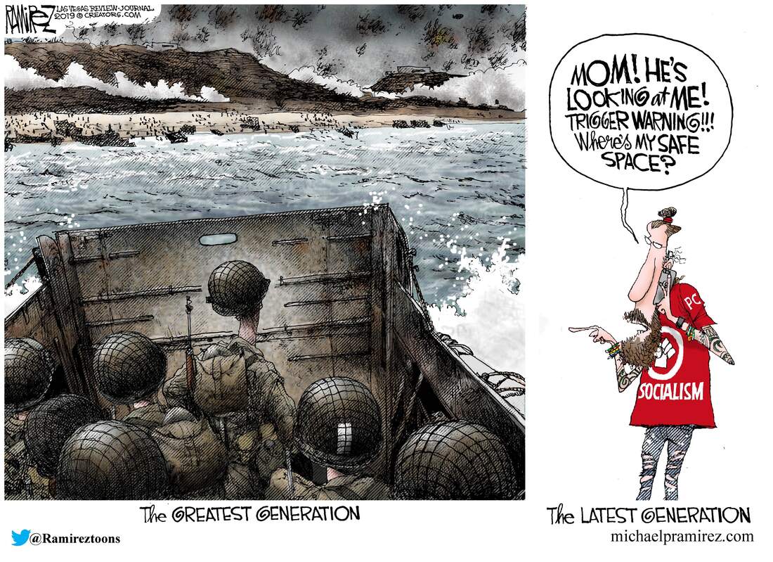 Generation Gap